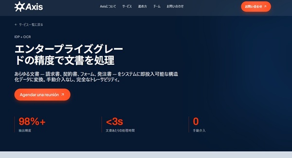 DigitalAxios IDP